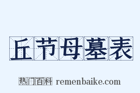 丘节母墓表是什么意思的图片